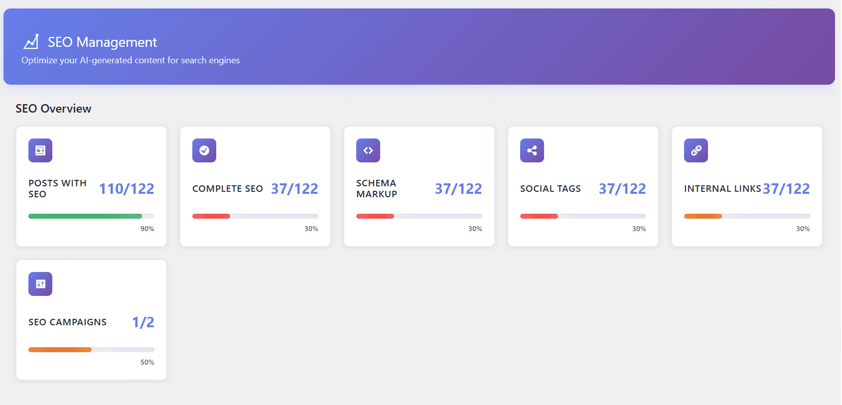 Smart SEO Optimization